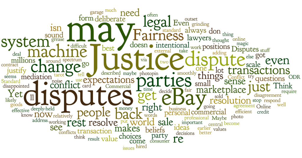 Word Cloud from Jeff Bean's Blog