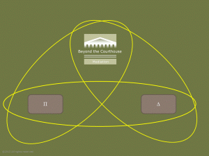 Mediation Sub-systems